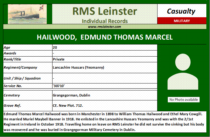 Edmund Thomas Marcel Hailwood